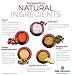 Pet Parents® Bladder SoftSupps® Cranberry Supplement for Dogs with Pacran, D-Mannose for Dogs & Pumpkin Seeds for Dogs for Dog UTI Support, Dog Incontinence Support, & Kidney Support for Dogs, 90ct