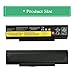 Emaks 45N1762 Battery 45N1763 for Lenovo ThinkPad (Edge) E550 E550C E555 E560 E565 Series 45N1758 45N1759 45N1760 45N1761 - 10.8V 4400mAh 6Cell 76
