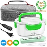 Electric Lunch Box Food Heater - Farochy Heating