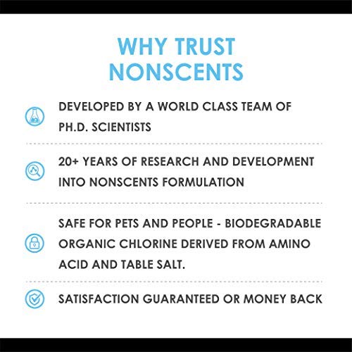 5 NonScents+Refrigerator+Deodorizer+1pack+Outperforms