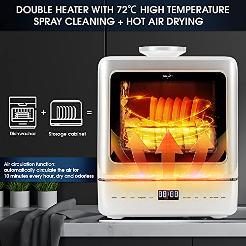 Kwasyo Portable Countertop Dishwasher with 7Liter Builtin Water Tank