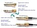 SoundOriginal 6.5mm to 3.5mm Audio Adapter 6.5 to 3.5 Audio Jack, Plug Male to Female Converter for Microphone Guitar and Recording Equipment(5pack)