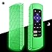 Fintie Protective Case for Roku Express HD/Express, Roku Premiere RC68 RC69 RC108 RC112 Remote – CaseBot Honey Comb Light Weight (Anti Slip) Shock Proof Silicone Remote Cover, Green Glow