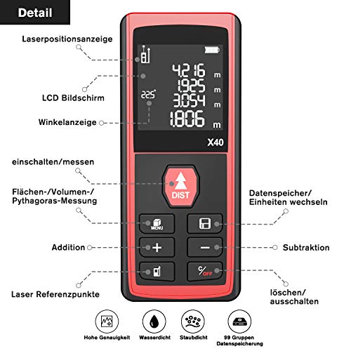 Laser Entfernungsmesser 60m mit Elektronischer Winkelsensor, LCD Hintergrundbeleuchtung, Pythagoras/Abstand/Fläche/Volumen Messungen(0,05~60m/±2mm, m/in/ft/ft+in, 99 Datenspeicherung)