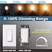Hizashi CRI 90 + Fully Dimmable Frosted LED G14(G45) Bulb 6W=60W Equivalent 650Lumen E12 Candelabra Base Filament Bulb Warm White 2700K, UL Listed - 6 Pack
