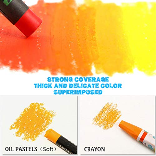 Mincho Artist Oil Pastels, 36 Assorted Colors Non Toxic, Artist Grade, Super Soft, Smooth Blending Texture, Ideal for Blending, Stenciling, Scratching Colors, Gift, Kids 3 & Up - Thumbnail 2