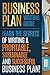 BUSINESS PLAN: Business Plan Writing Guide, Learn The Secrets Of Writing A Profitable, Sustainable And Successful Business Plan ! -business plan template, business plan guide -