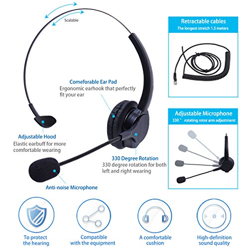 Wikoo Call Center Dialpad,Black Corded Dialpad with Mute Function with Caller ID Receiver and Monaural Headset Noise Canceling Microphone for Home & Business(R6)