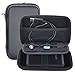 imoli Portable Hard Drive Case for External Hard Drive, USB Cable, USB Flash Drive and SD Cards (Black)