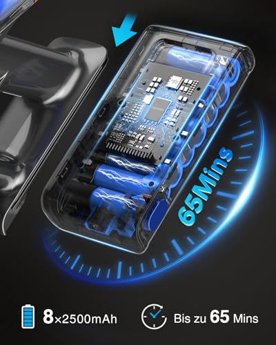 Akku Staubsauger 45000Pa/550W/65Min, 1,6L Staubsauger Kabellos mit Display, Anti-Tangle-Bürste, Selbststehend, Wandladestation, 8-Schicht-Filtration, Ultraleise, für Tierhaare/Teppiche/Hartböden/Auto thumbnail 3