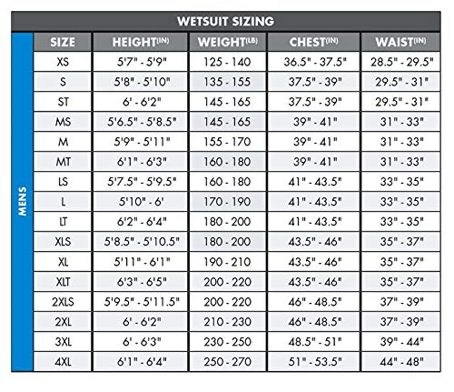 O'Neill   Mens 3/2mm Reactor  Back Zip Full Wetsuit,Black, Large - Thumbnail 6