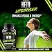 Keto Diet Pills Appetite Suppressant Supplement - Exogenous Ketones Ketogenic Diet Pills - Boosts Metabolism and Supplies Energy- 60 Capsules