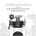 esLife 32 OZ Fruit Infuser Water Bottle with Large BPA Free Tritan Infusion Bottle Flip Top Lid & Dual Anti-Slip Grip Drinking Cup for Sports, Camping and Homeuse--Black