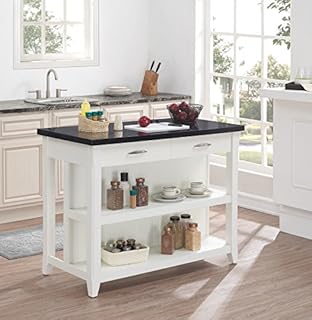 How To Calculate The Cost For Installing A New Kitchen Island