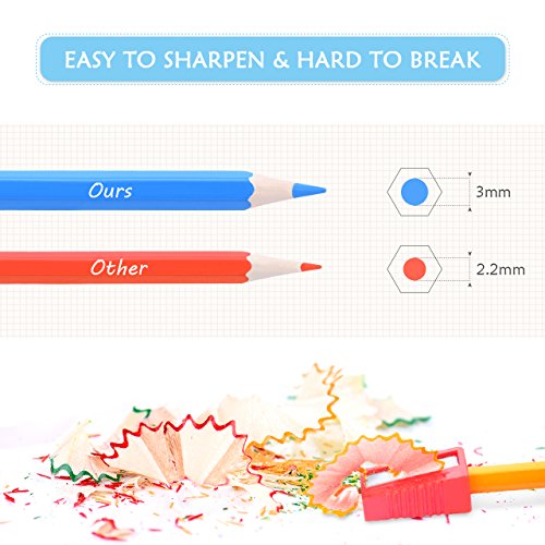 [Upgrade]Coloring Pencils Set, Atmoko 72 Color Pencils Artists Coloring Pencils for Kids Adults, Non-toxic Oil Based Coloring, Sturdy Tin Package, for Coloring Books Drawing Writing Sketching Doodl - Thumbnail 3