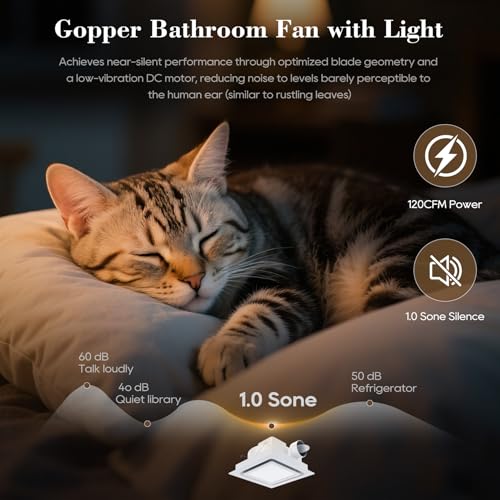 Gopper 12" Ultra Quiet Bathroom Exhaust Fan with 6500K LED Light, 1.0 Sone 120 CFM, 10x10 Mount, 1500 LM Ceiling Ventilation Fan, Energy Efficient (6500K LED-W)