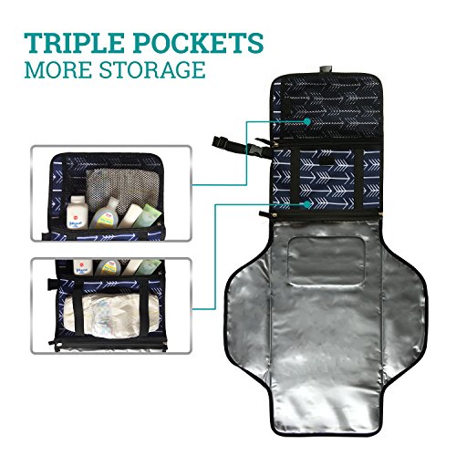image for Diaper Clutch Portable Changing Pad - Stylish Hygiene Kit, Waterproof 