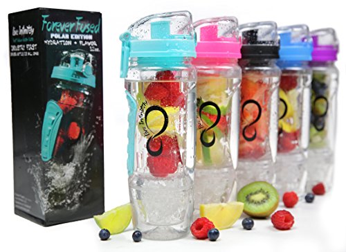Live infinitely 32 oz. infuser water bottles - featuring first ev…