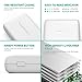 Portable Charger 32000 RAVPower 32000mAh Power Bank Power Pack 6A Output, External USB Battery Pack for iPhone X, iPhone 8, Galaxy and More (3-Port, 2.4A Input, Triple iSmart 2.0 USB) - White