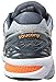 Saucony Men's Hurricane ISO 2 Running Shoe