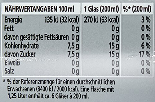 Schweppes Dry Tonic Water EINWEG, 6 x 1.25L – Bild 8