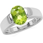 Silvershake Genuine Birthstone Gemstone 925 Sterling Silver Classic Solitaire Anniversary Engagement Ring Jewelry for Women