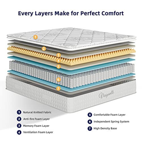 Vesgantti 10 Inch Multilayer Hybrid Queen Mattress Multiple Sizes