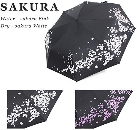 Folding AutomaticTravel-Sun-Umbrella-Sun-Screen-Blocking-UV-Ray-Protection