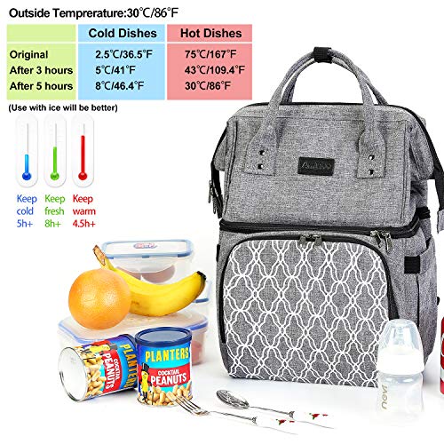 Amhoo lunch bag Clearance