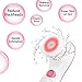 Rechargeable Facial Cleansing Spin Brush Set with 7 Exfoliating Brush Heads - Waterproof Face Spa System by CLSEVXY - Advanced Microdermabrasion for Gentle Exfoliation and Deep Scrubbing(Cute Pink)