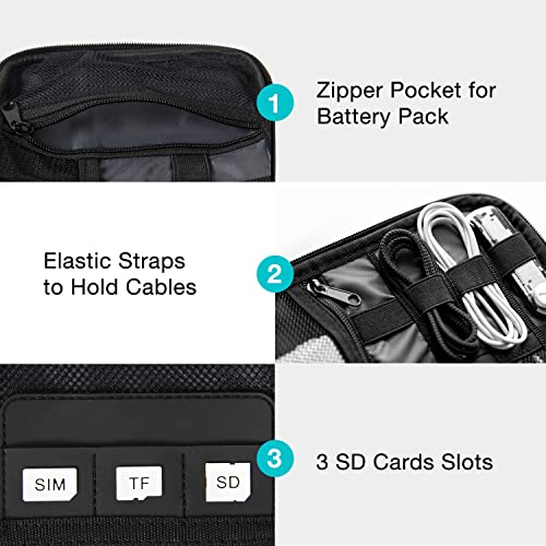 BAGSMART Electronic Organizer Small Travel Cable Organizer Bag for Hard