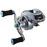 Piscifun Saex Premier Baitcasting Reel 7.3:1 6.5:1 Baitcaster Low Profile Baitcast Fishing Reel