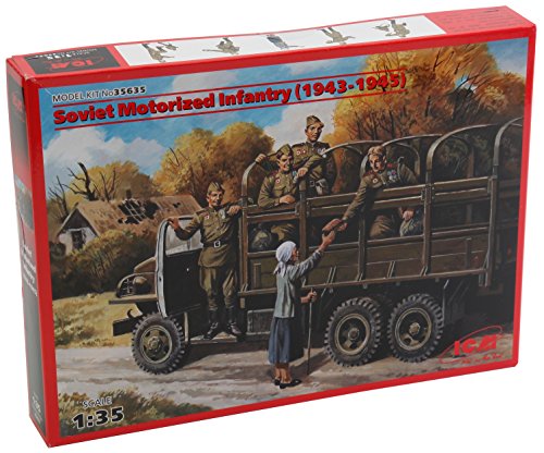 ICM Models Soviet Motorized Infantry 1943-1945 Model Kit