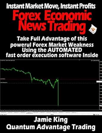 Amazon Com Instant Market Move Instant Profits Forex Economic - 