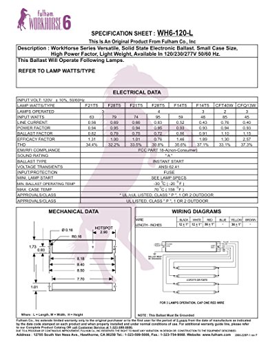 Fulham WorkHorse Adaptable Ballast, WH6-120-L
