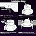 TORCHSTAR 6 Inch Integrated LED Recessed Lighting with Junction Box, Dimmable Baffle Trim Canless Downlight, Anti-Glare, 9W=80W, UL-Listed, Air Tight & IC Rated, 2700K Soft White, Pack of 4