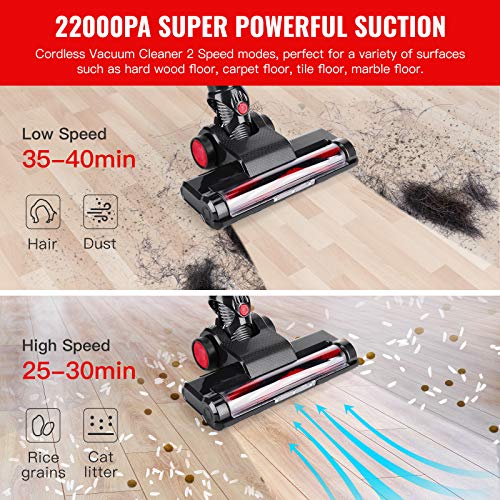 Aspirapolvere Senza Fili Potente 22 KPa, 4 in 1 Scopa Elettrica Senza Fili con Luce LED, Autonomia 40 Minuti, Filtro HEPA, Batteria Removibile per Tappeto Pavimento Peli di Animali Warmfunn