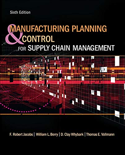 Manufacturing Plan.+Control F/Supply...