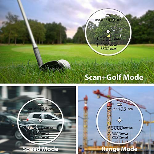 ⛱️LUORATA 1000Yard Laser Rangefinder Golf Range Finder with Slope Elevation Measurements Pulse Vibration Feature Binoculars Precision Care Package (10476.541 mm, US USB Charging 1/4'' Mounting)