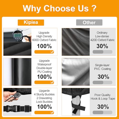 Kipiea Patio Sofa Cover, Heavy Duty 600D Outdoor Couch Cover Waterproof Winter, 2-Seat Patio Furniture Cover Loveseat, Outdoor Sofa Covers with Anti UV and No Tears, No Fading (60" W x 34" D x 31" H)