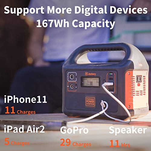 Jackery Portable Power Station Generator Explorer 160, 167Wh Solar