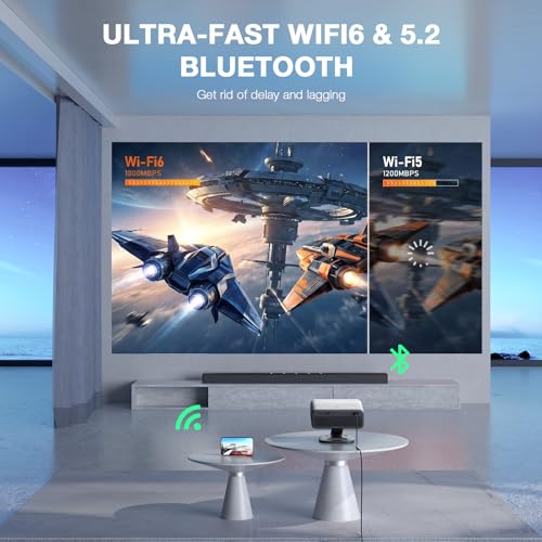 [Now with Netflix & 4500 ANSI] 4K Projector with WiFi and Bluetooth,TOF Real-Time Auto Focus Projector, AuKing Outdoor Movie Home Proyector with Omni-Adjustable Stand(silver grey)