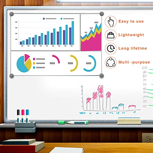 TRYMAG 100Pcs Round Small Refrigerator 5x2MM, MultiUse Tiny