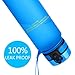 Tanluhu TALONITE Water Bottle with Leak Proof Flip Top Lid - 32 or 22 or 17 Oz - Eco Friendly & Non Toxic BPA Free Tritan Plastic Water Bottles for Gym Yoga Running Hiking Cycling and Camping
