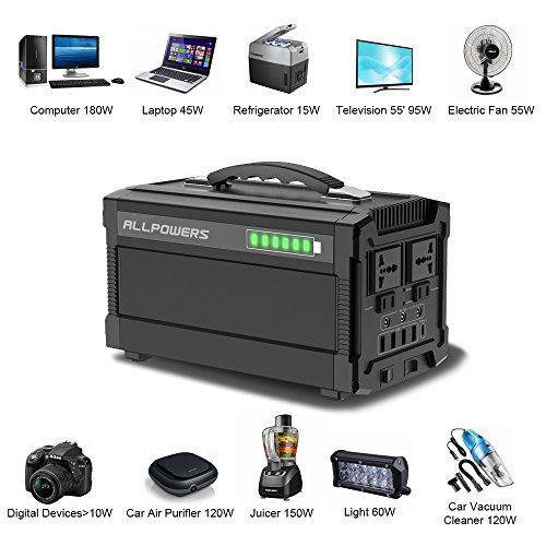 ALLPOWERS 288Wh/78000mAh Portable Solar Generator Power Inverter Power