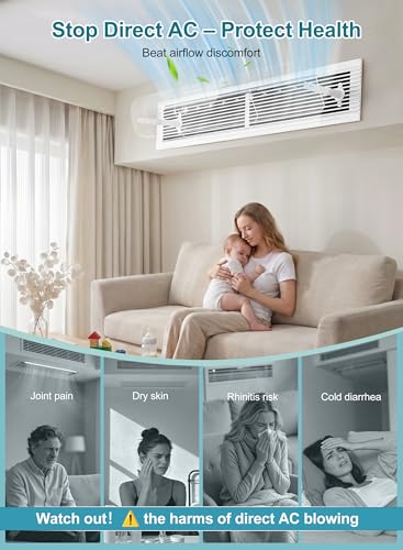 Necomi Central Air Conditioning Ceflector, Adjustable Size Split Air Conditioner Deflector, Transparent Panel عاكس هواء مكيف سبليت, Min 60cm Max 100cm, Fit for Central Air Deflector Grilles