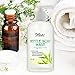 Deluvia Gentle Body Wash, Moisturizing Body Wash with Aloe Vera, Organic Jojoba Seed Oil, Sweet Almond Oil and Vitamin E, Unscented, for All Skin Types, Including Sensitive Skin.