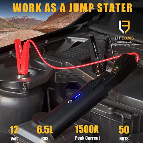 VTOMAN ToolCore V32 Cordless Pressure Washer with Jump Starter, Portable Pressure Washer, Power