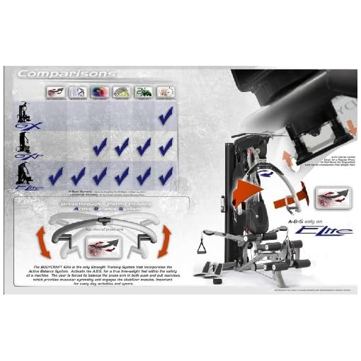 Bodycraft Elite Home Gym - Image 5