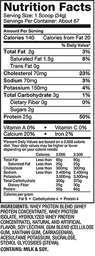 Dymatize Elite 100% Whey Protein, Gourmet Vanilla, 5 lbs